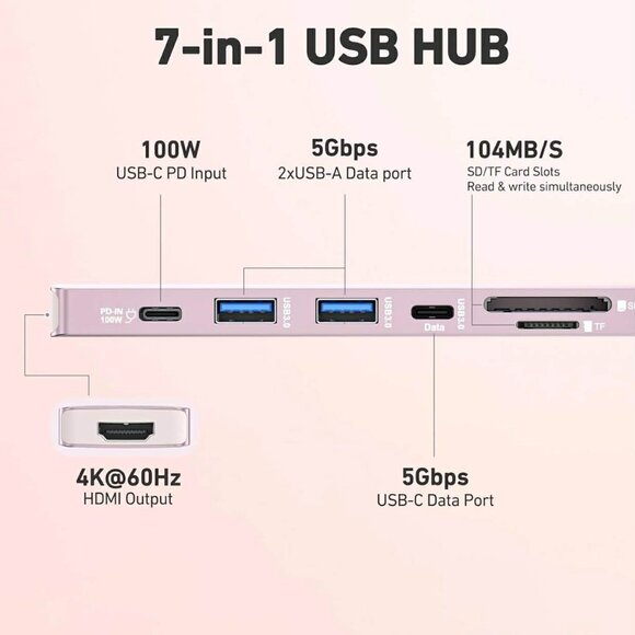 Brand New BENFEI Multifunctional Hub in Pink - Picture 3 of 7